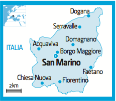 SAN MARINO